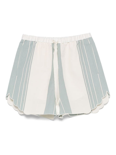 Forte Forte Forte Forte Shorts Clear Blue